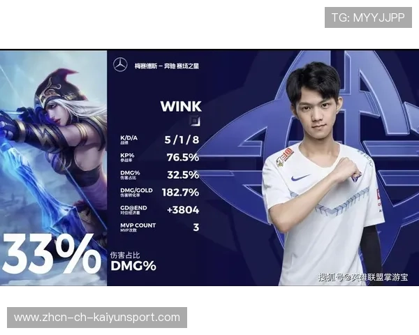 职业联赛是否存在过度商业化的隐患,职业联赛是什么工作